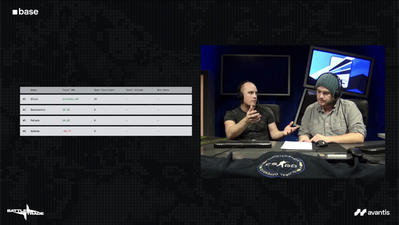 Battle Trade casting desk: commentators on camera beside a live leaderboard