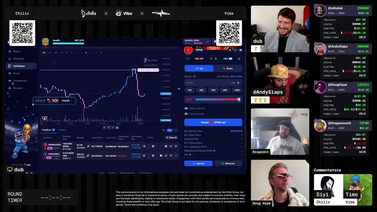 Fan Token World Cup